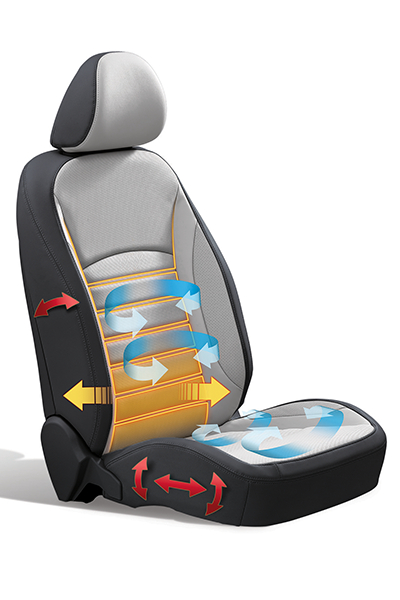 Απόλυτη άνεση