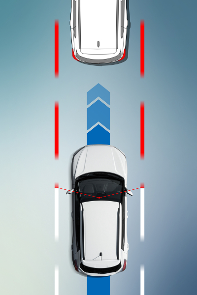Σύστημα Ειδοποίησης Διατήρησης Λωρίδας  (LDWS)