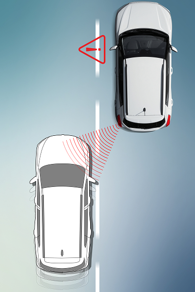 Προειδοποίηση Σύγκρουσης κατά την Αλλαγή Λωρίδας (LCW)