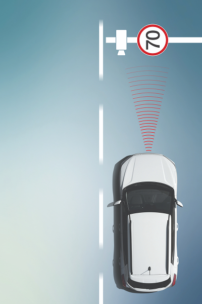 Αναγνώριση Σημάτων Κυκλοφορίας (TSR)